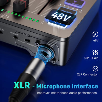 Gaming Audio Mixer,Streaming 4-Channel RGB Mixer with XLR Microphone Interface,For Game Voice,Podcast,Ampligame SC3